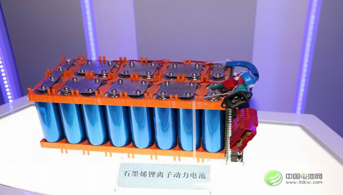Graphene + lithium battery ≠ graphene battery
