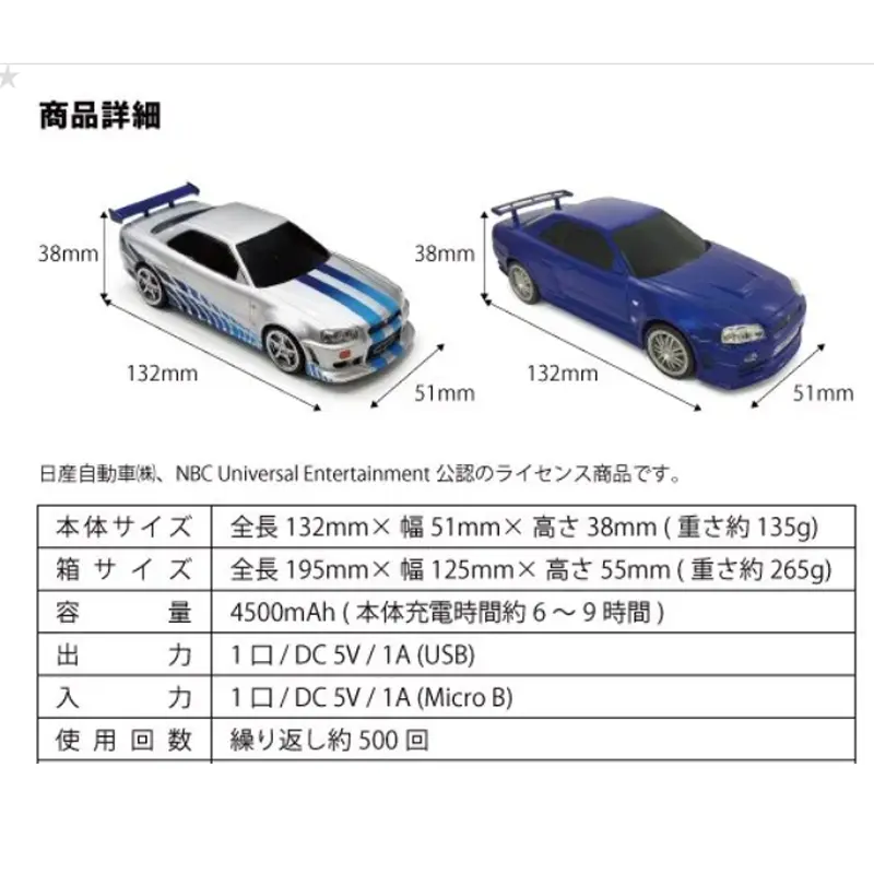 car shape power bank